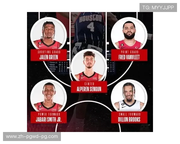 2017年火箭队主力阵容及赛季表现回顾