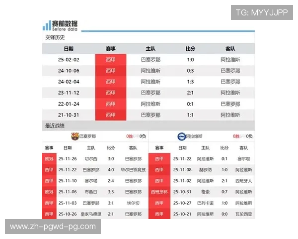 西甲联赛国内主流直播平台实时呈现全部场次